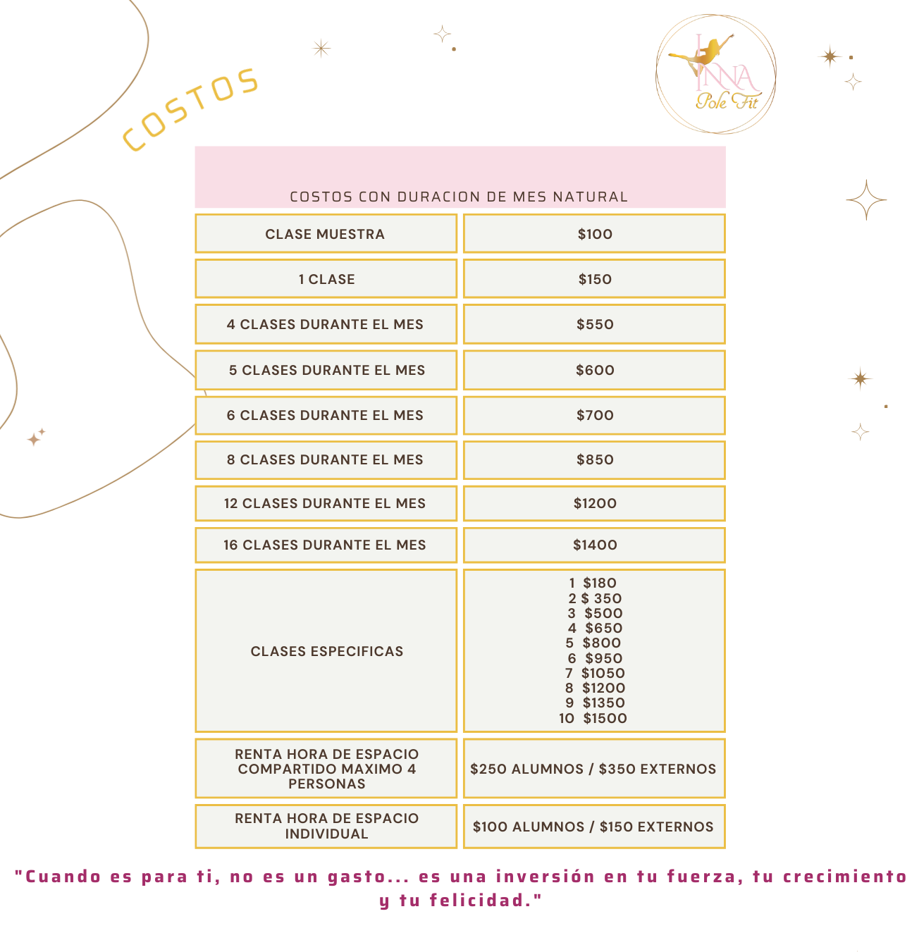 Costos CDMX