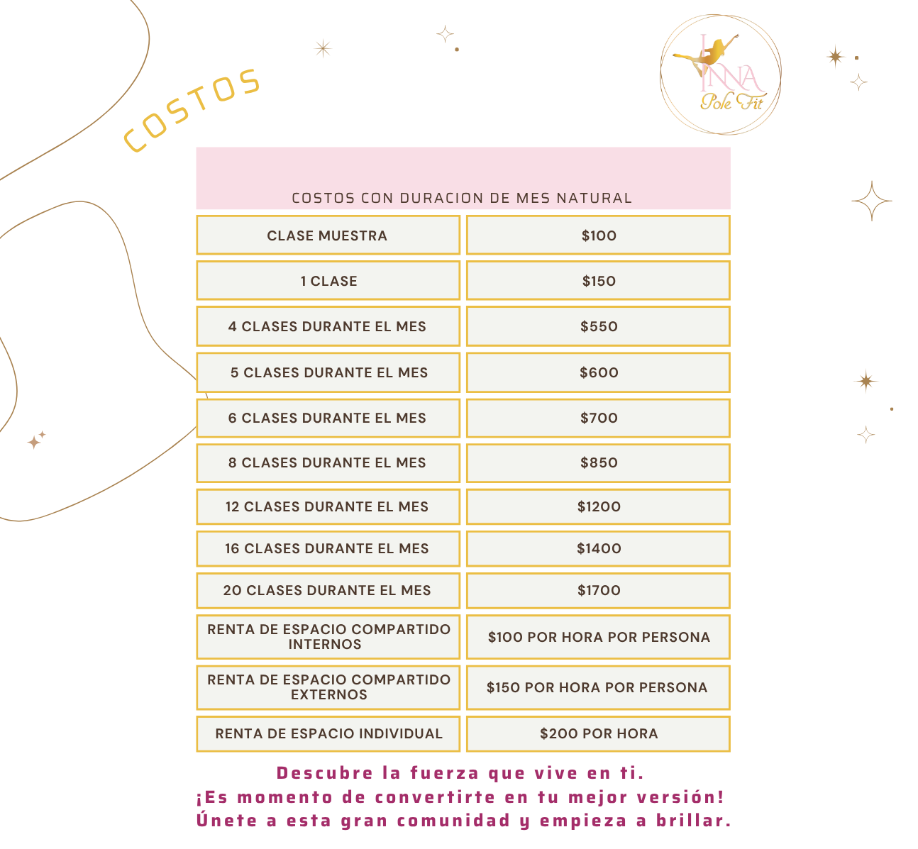 Costos Querétaro